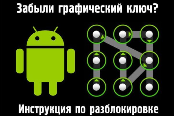 Kraken актуальные зеркала krakentor site