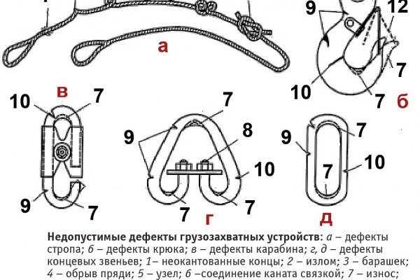 Кракен ссылка официальная на тор