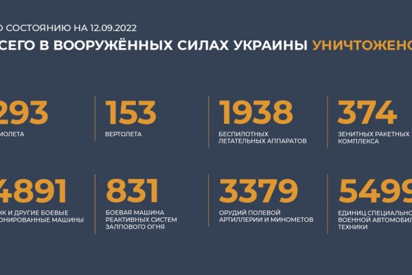 Как зайти на kraken маркетплейс