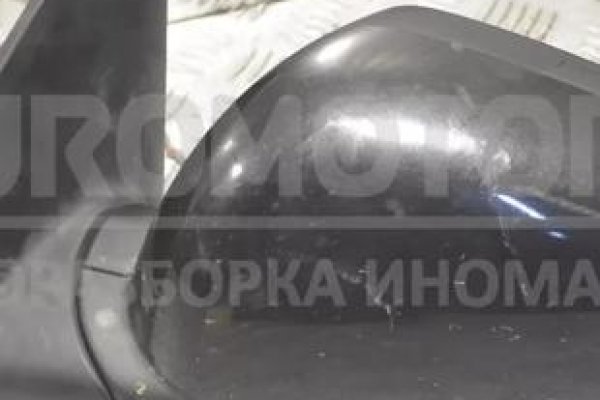 Kraken рынок