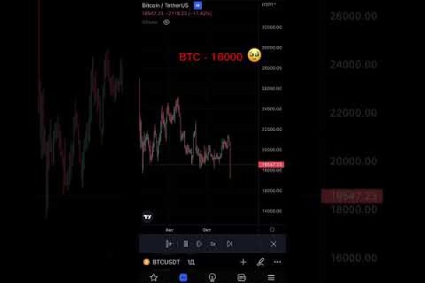 Маркетплейс кракен kraken darknet top