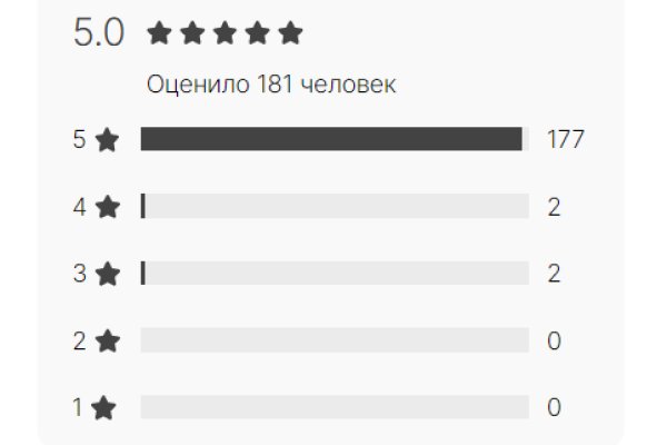 Скачать кракен тор