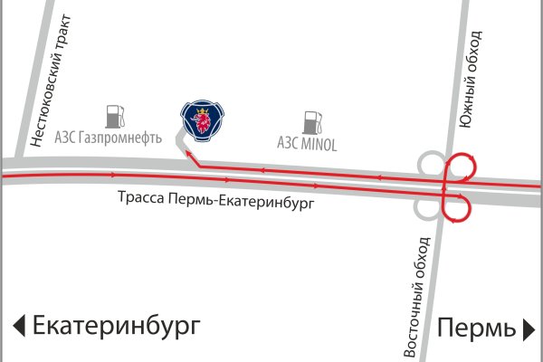 Ссылки для tor