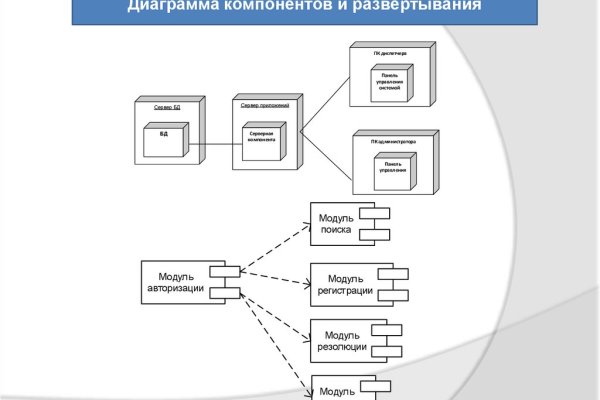Кракен сайт работает