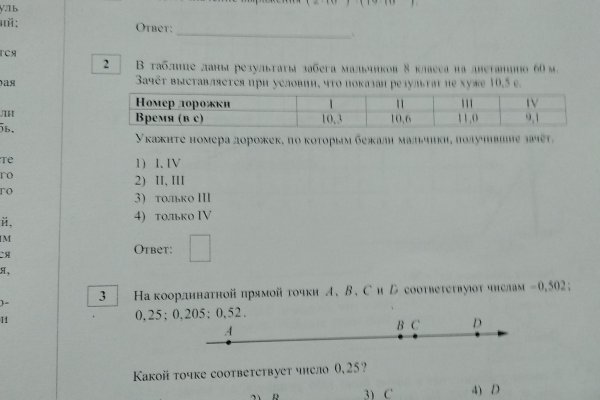 Kraken магазин