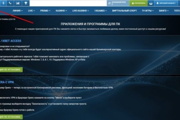 Сайты продаж наркотиков