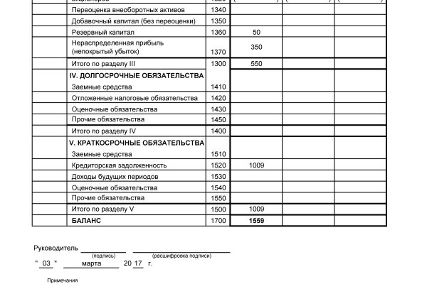 Что за маркетплейс кракен
